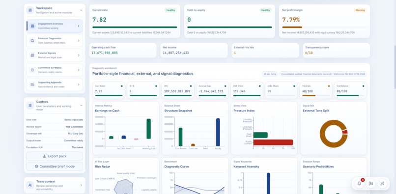 Clarif.ai – screenshot 3