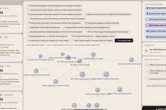 SeeIt - Insight Graph Platform