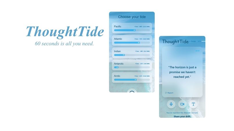 ThoughtTide – screenshot 1