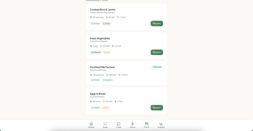 NutriLink – screenshot 7