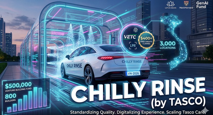 Chilly Rinse Carwash (by TASCO) – screenshot 1