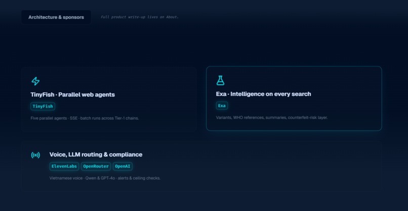 Megladon MD – screenshot 3