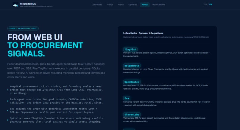 Megladon MD – screenshot 4