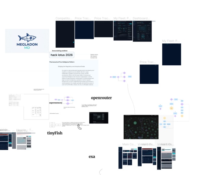 Megladon MD – screenshot 2