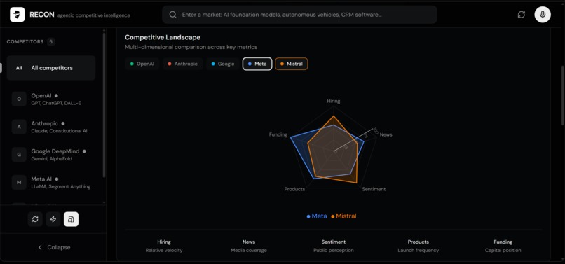 _recon. – screenshot 2