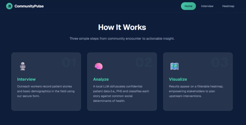 CommunityPulse – screenshot 3