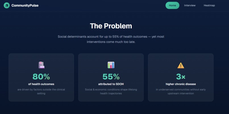 CommunityPulse – screenshot 2