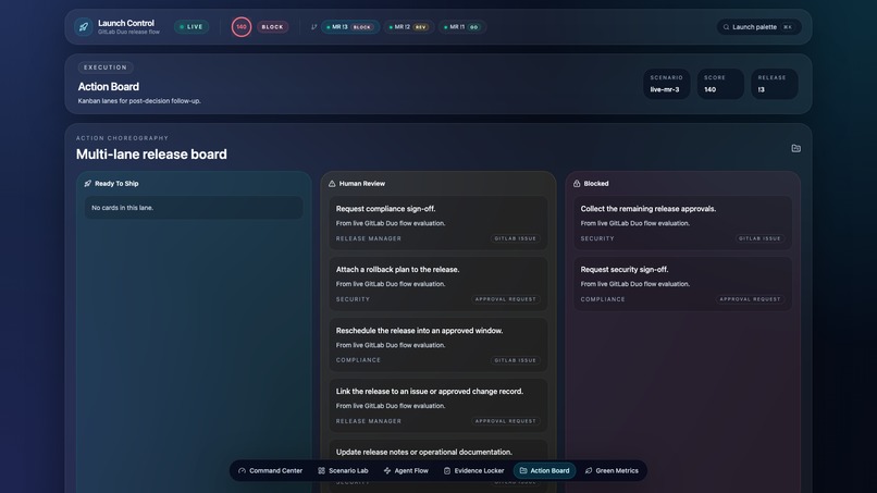 Launch Control – screenshot 1