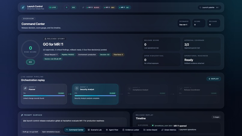 Launch Control – screenshot 2