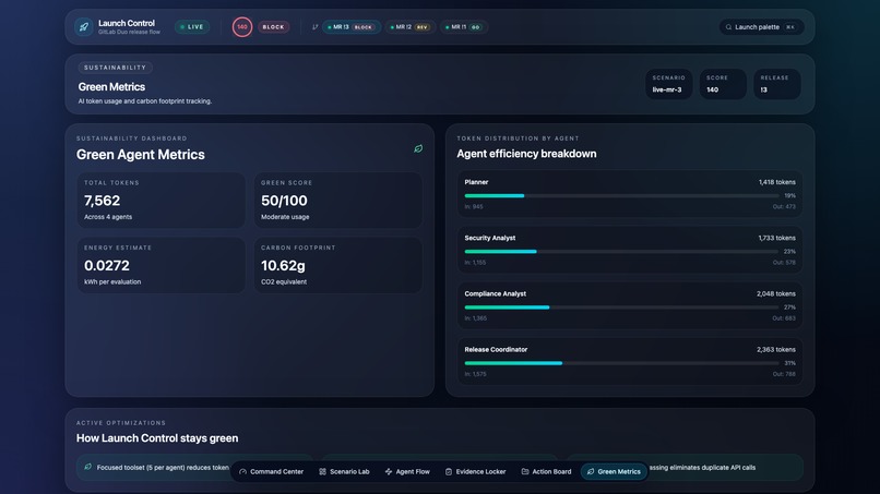 Launch Control – screenshot 3