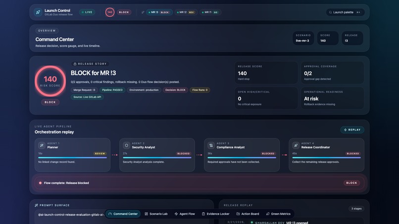 Launch Control – screenshot 5
