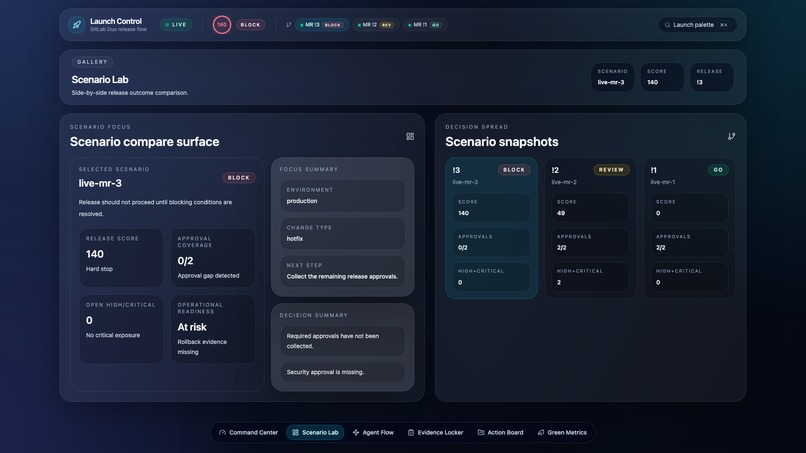 Launch Control – screenshot 10