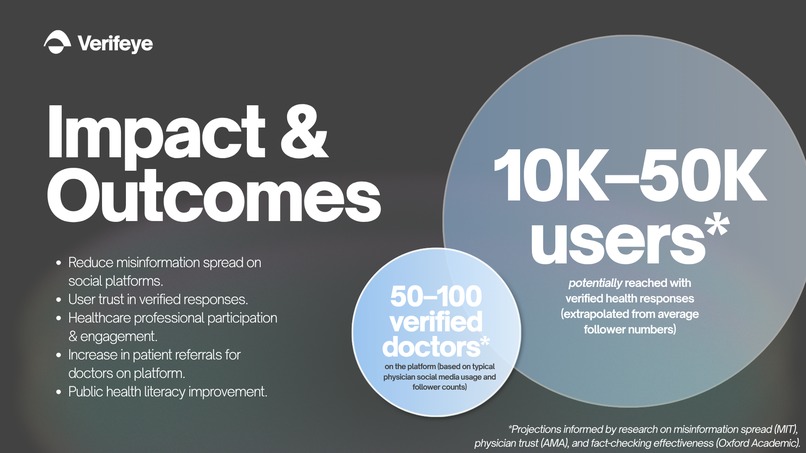 Verifeye – screenshot 9