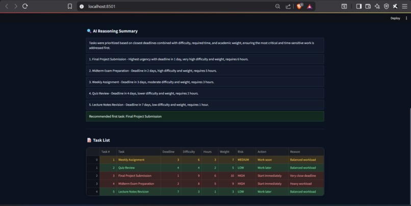 WorkLoad Prioritizer – screenshot 2