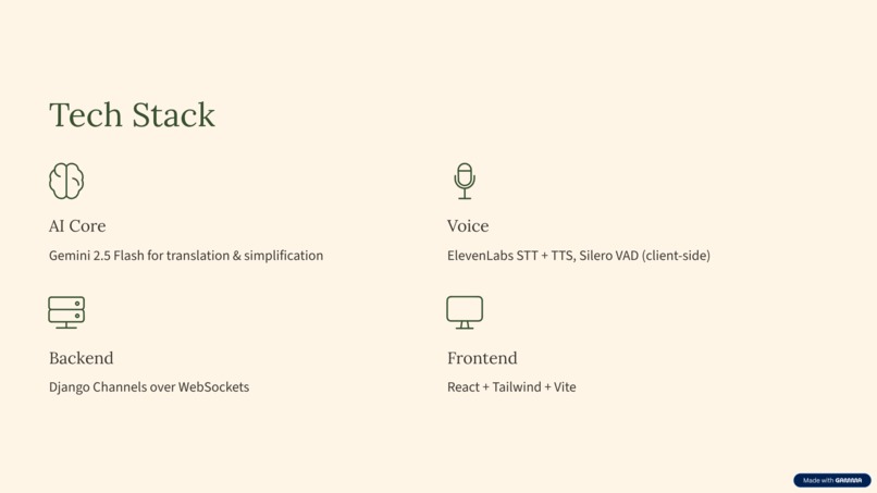 MediScribe – screenshot 6