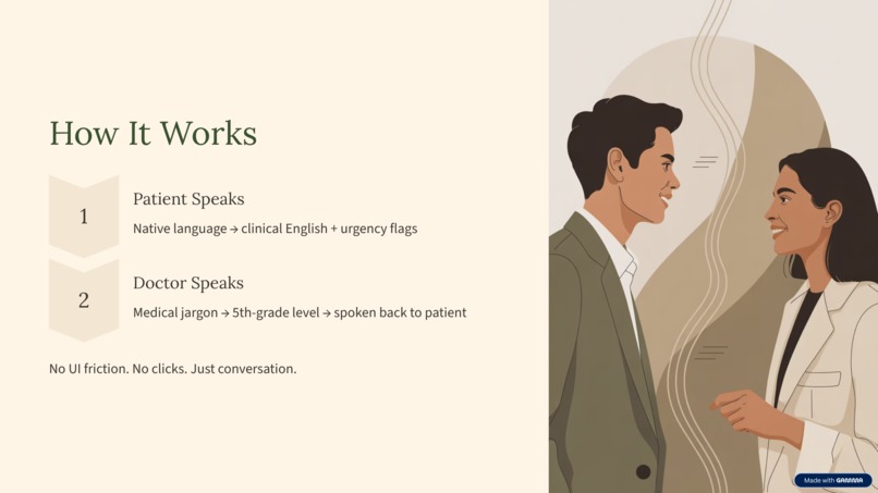 MediScribe – screenshot 3