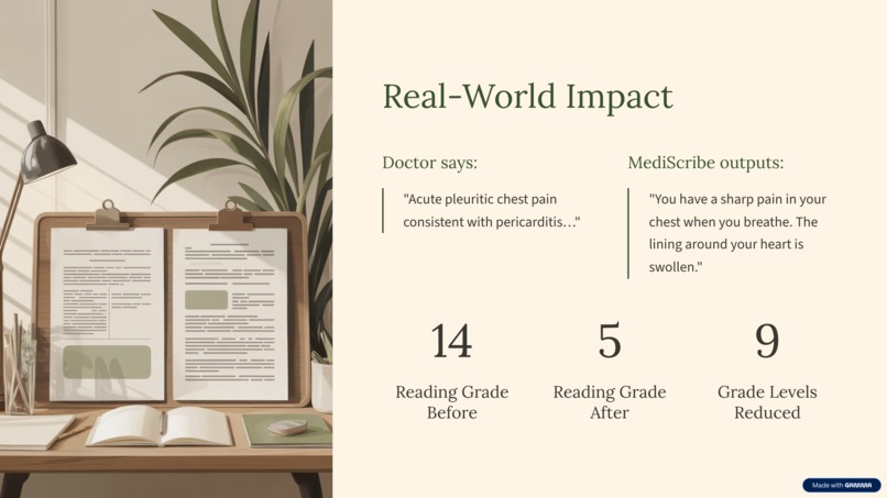 MediScribe – screenshot 7