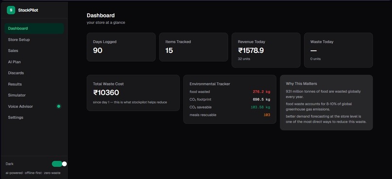 StockPilot — AI Demand Forecasting for Zero-Waste Stores – screenshot 1