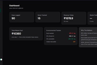 StockPilot — AI Demand Forecasting for Zero-Waste Stores