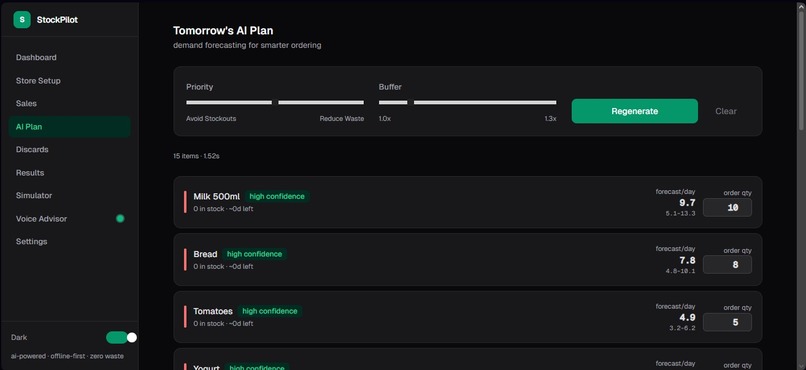 StockPilot — AI Demand Forecasting for Zero-Waste Stores – screenshot 2