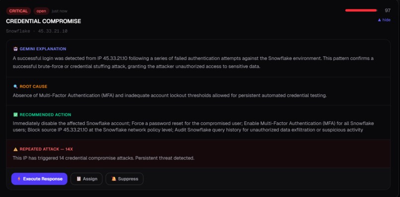 SentinelAI – screenshot 9