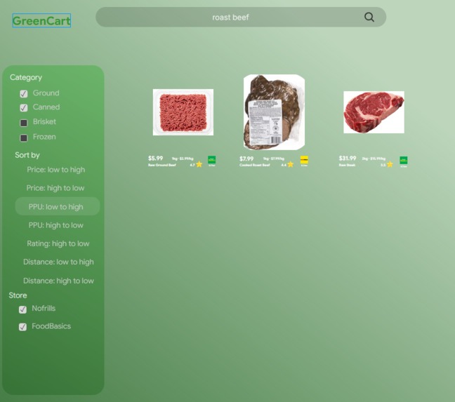 Green Cart – screenshot 1