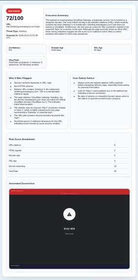 Zero-Day Sandbox – screenshot 3