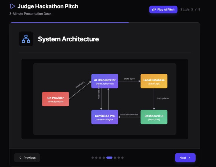GitFlow AI V2 – screenshot 7
