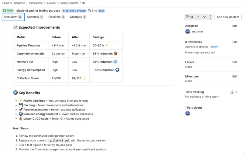 GreenGuardian – screenshot 4