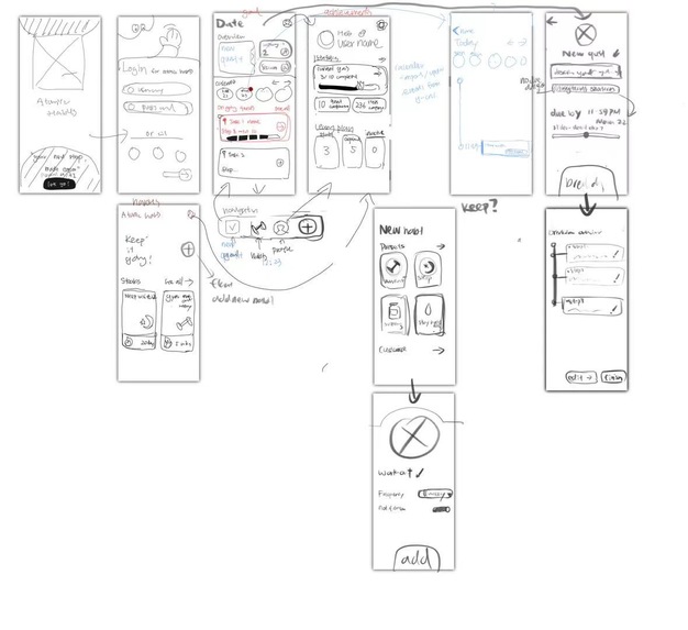 Atomic Habits – screenshot 3