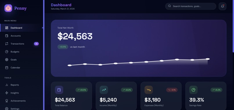 Penny – screenshot 1