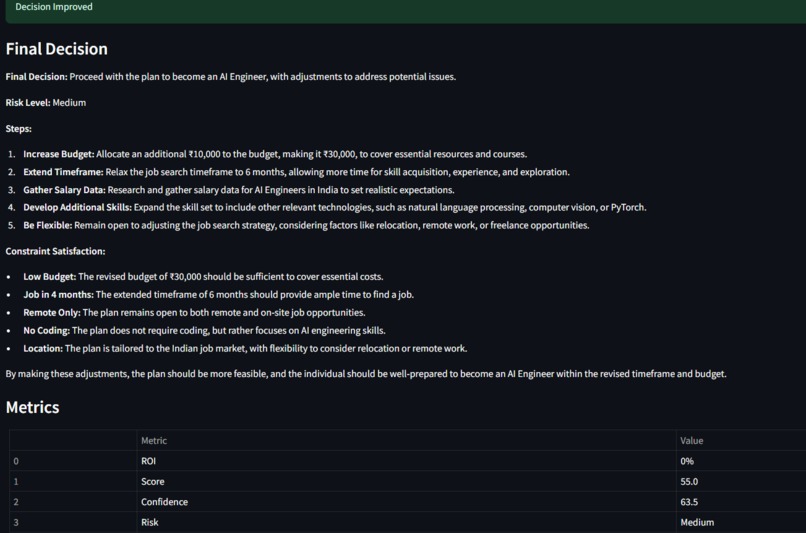 DecideX AI – screenshot 7