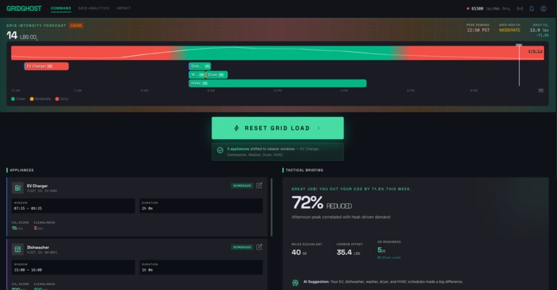 GridGhost – screenshot 1