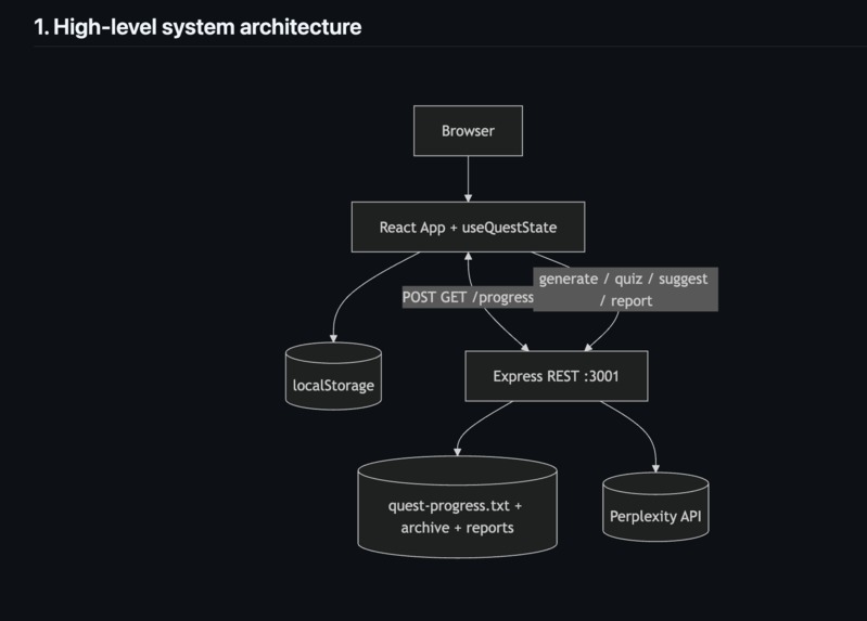 Questify – screenshot 5