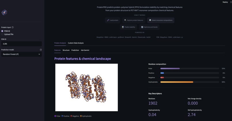 ProteinPRO: Protein Polymer Reactivity Optimizer v1 – screenshot 1