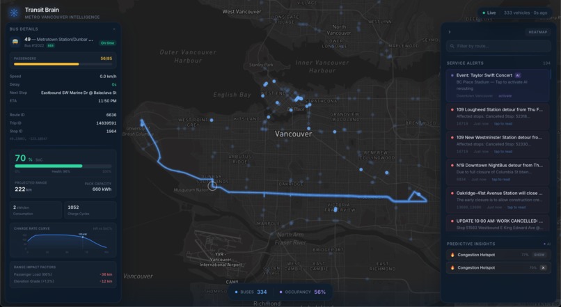 Transit Brain – screenshot 2