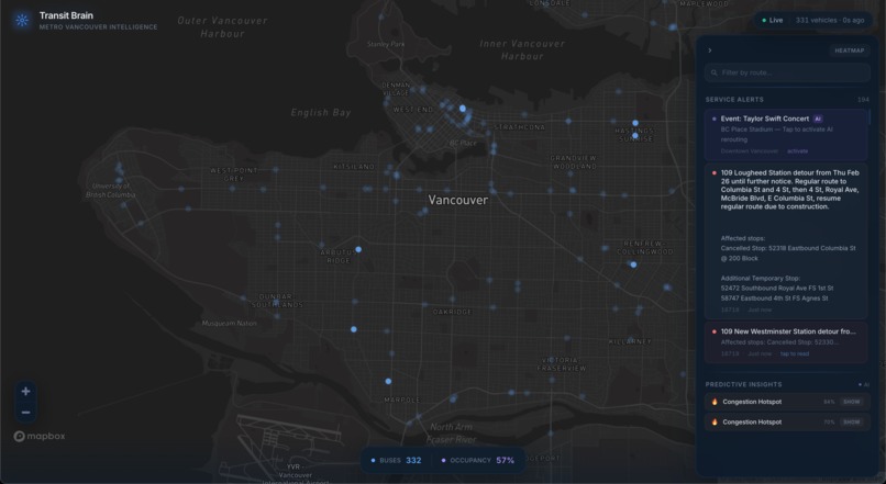 Transit Brain – screenshot 3