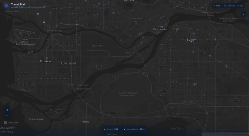Transit Brain – screenshot 4