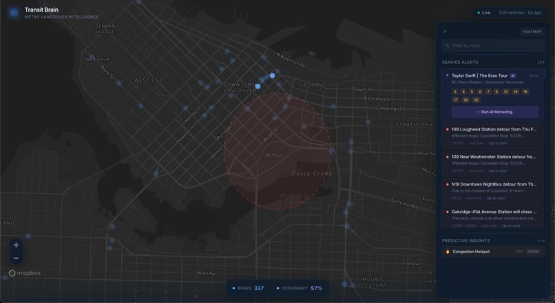 Transit Brain – screenshot 5