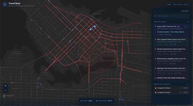Transit Brain – screenshot 7