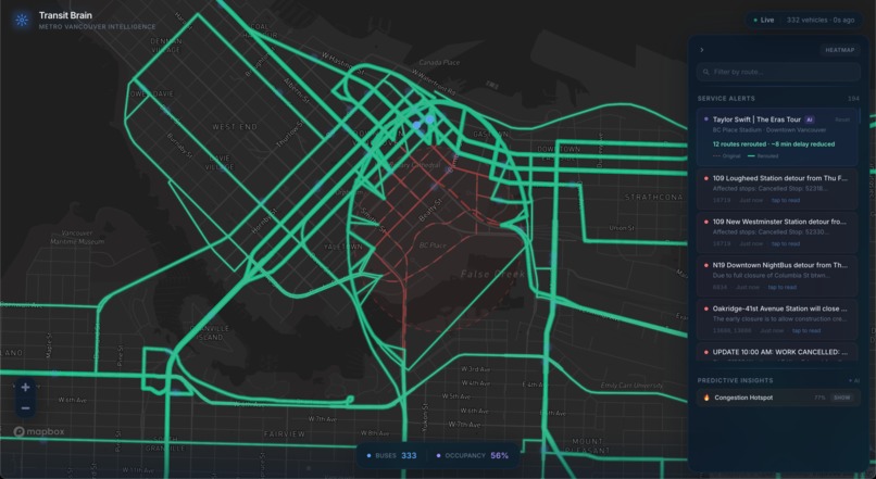 Transit Brain – screenshot 8