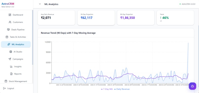 AstroCRM – screenshot 1