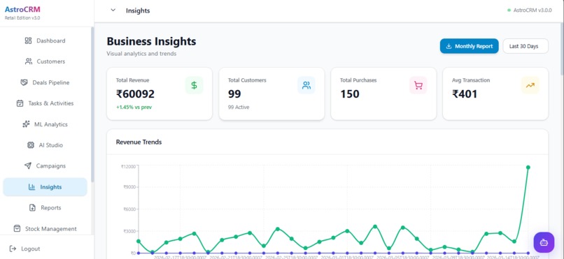 AstroCRM – screenshot 2