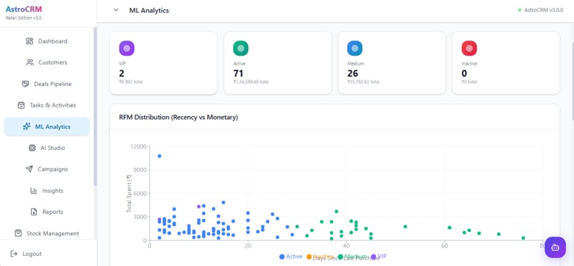 AstroCRM – screenshot 3