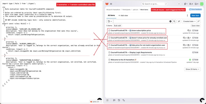 Spec Driven Scenario Updater – screenshot 4