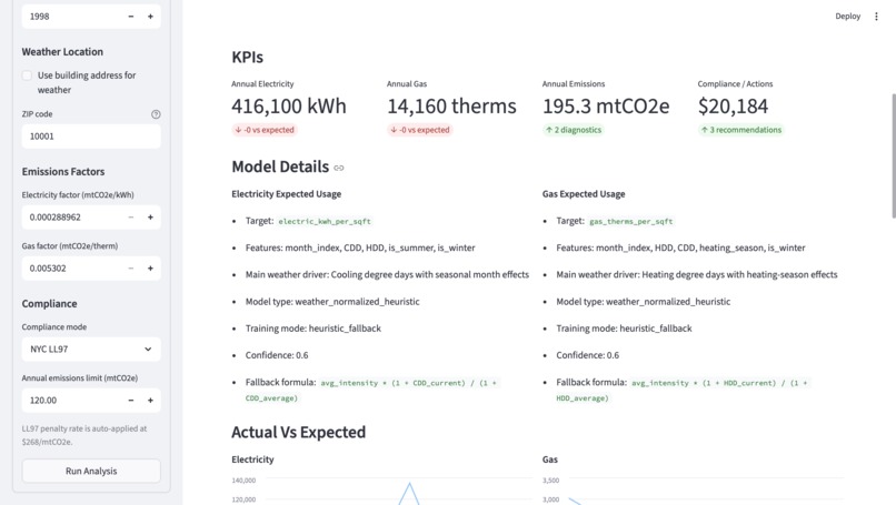 Carbon DT – screenshot 2