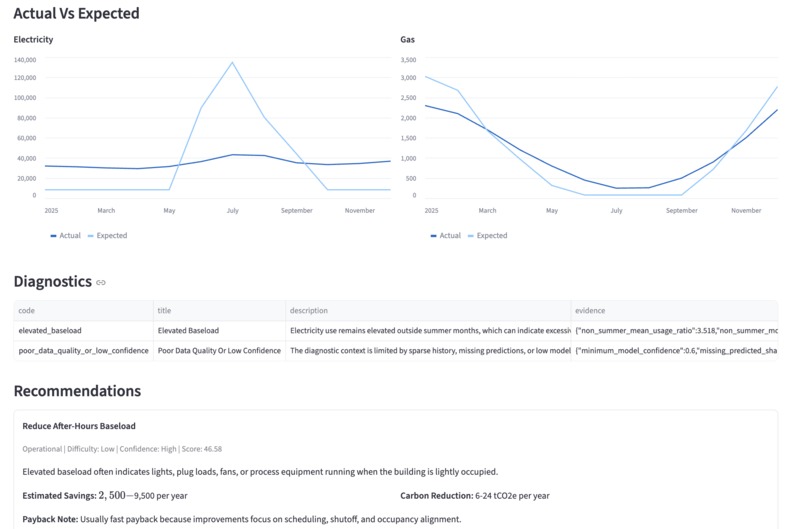 Carbon DT – screenshot 3