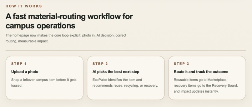 Eco Pulse – screenshot 2