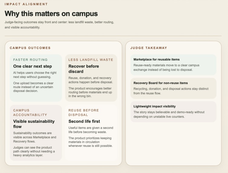 Eco Pulse – screenshot 3