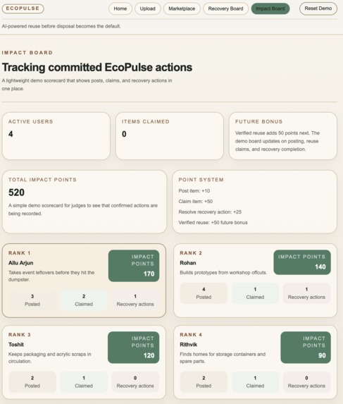 Eco Pulse – screenshot 9